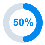 50%