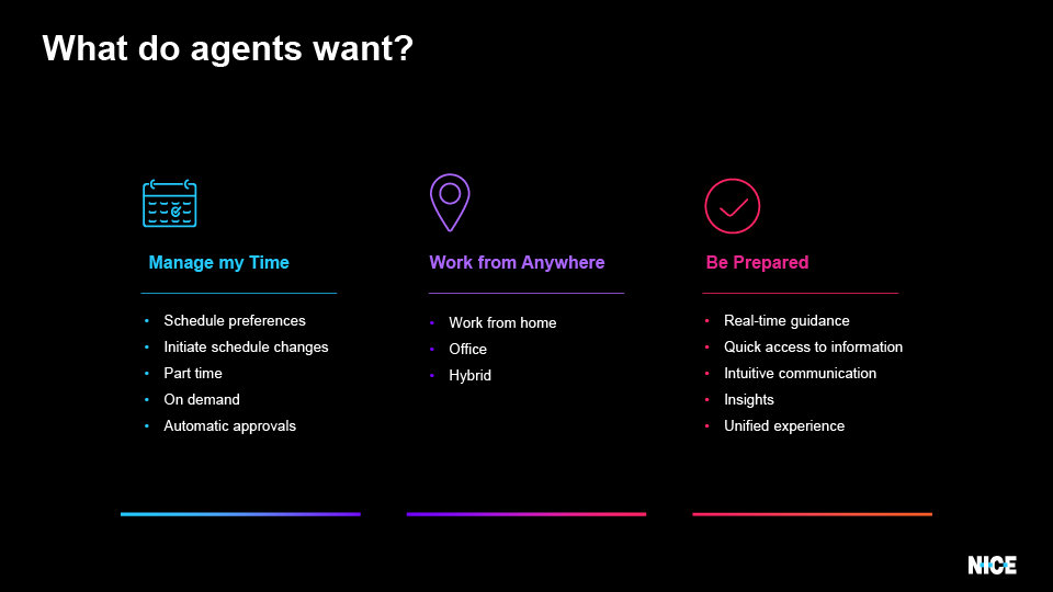 Challenge-of-change-blog-agents