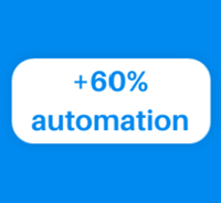 +60% automation