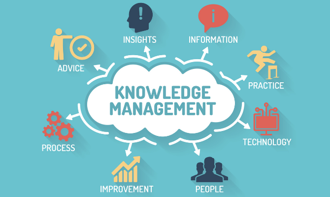 A cartoon that has a cloud in the centre with the words 'knowledge management' in the middle. Surrounding the cloud are words with a relevant icon above, there are arrows pointing from the cloud. The words are Advice, Insights, Information, Practice, Technology, People, Improvement, Process, and Advice. 
