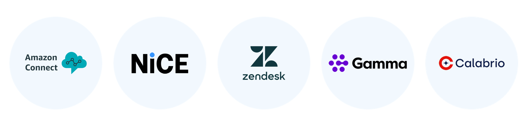 Route 101 Partners Route 101 Partners